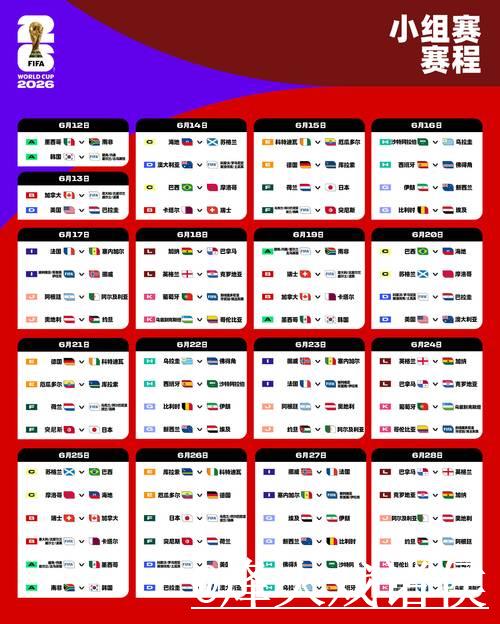 2026世界杯小组赛完整时间安排