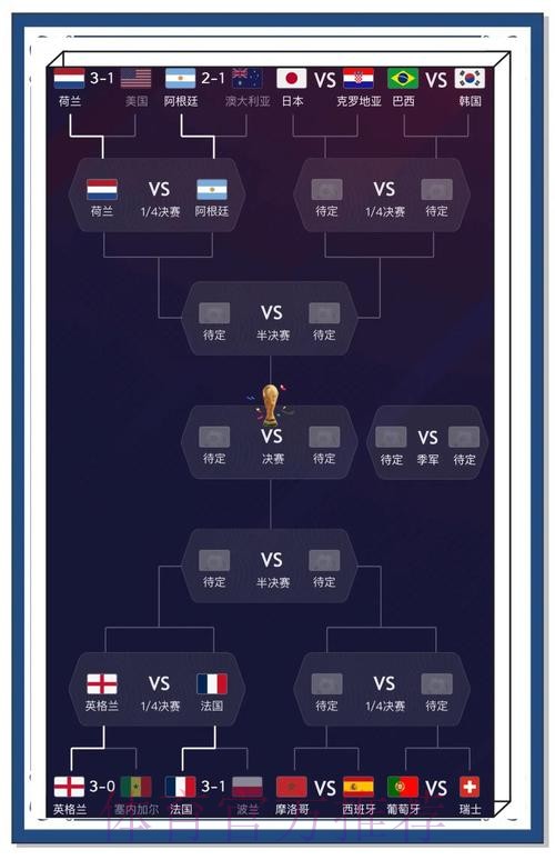 最新的世界杯比分及分析网站推荐