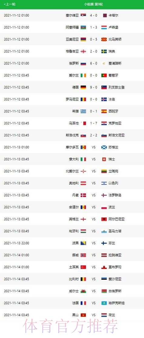 免费观看世界杯比分最优推荐