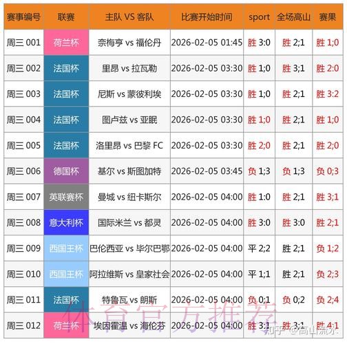2026世界杯外围网页版投注攻略：全面解析和建议