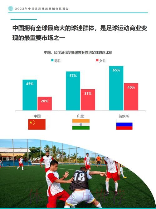深入解读世界杯赛事数据分析的关键趋势